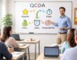 découvrez une explication simple et claire de la définition de qcda, spécialement conçue pour les débutants qui souhaitent comprendre ce concept facilement.